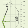 Nifty HR12NE - Bild 3